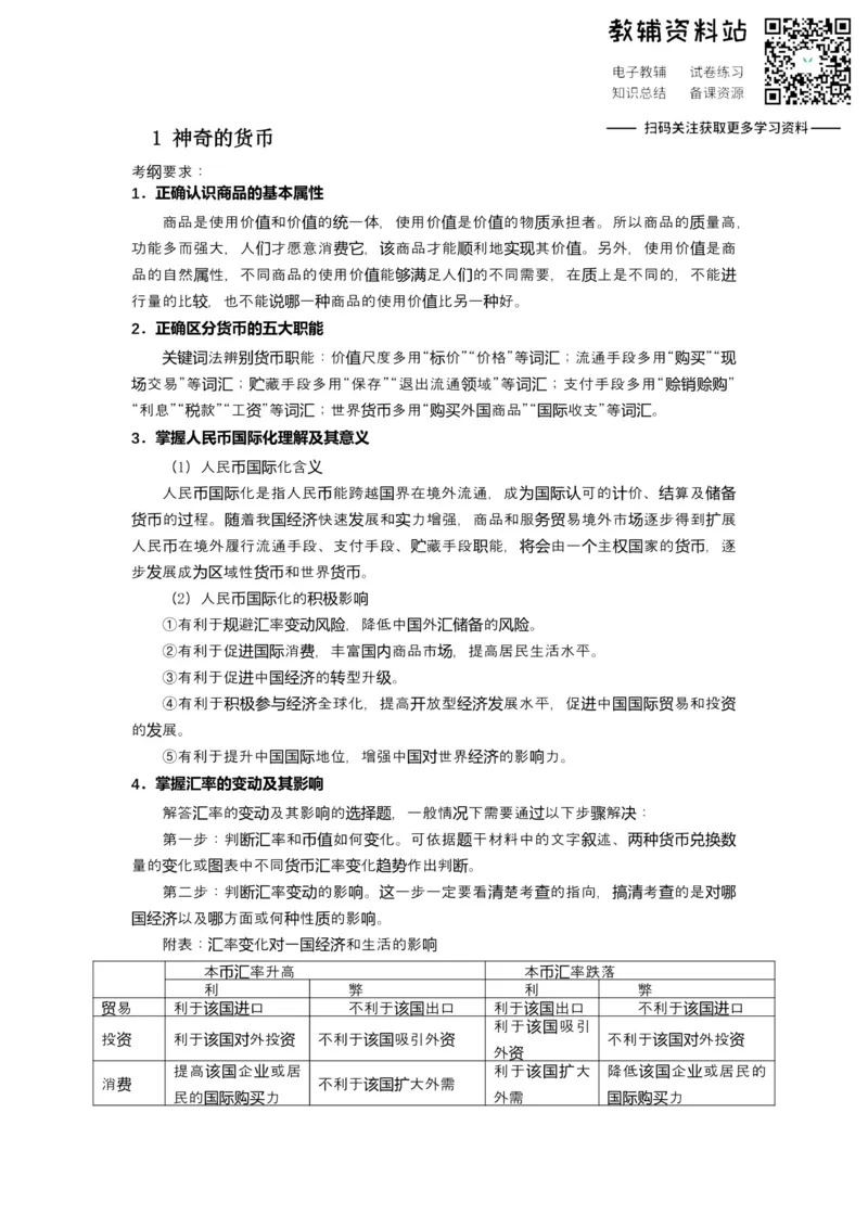 《2021届（新高考）高三全科专题练习系列Ⅰ：1神奇的货币_高三全科专题练习系列_政治》第1页预览