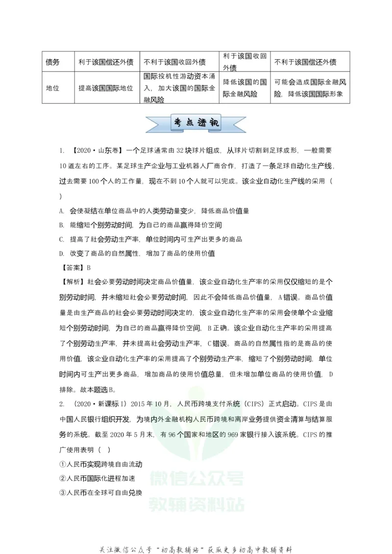 《2021届（新高考）高三全科专题练习系列Ⅰ：1神奇的货币_高三全科专题练习系列_政治》第2页预览