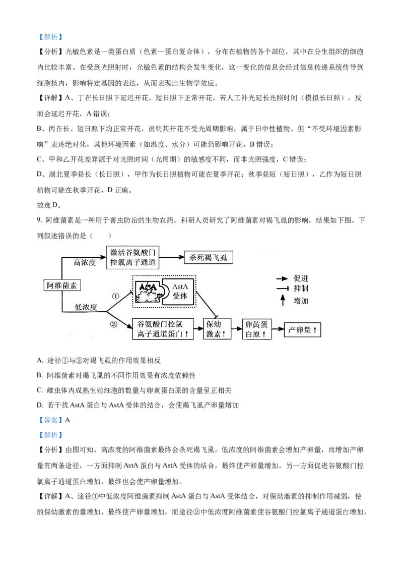 《2025高考湖北卷生物真题试卷（解析版）_高考一二三轮复习_生物_2026年-生物高考专项复习_2008年-2025年生物高考真题_2025年高考_2025年高考湖北卷生物高考真题解析（参考版）》第6页预览