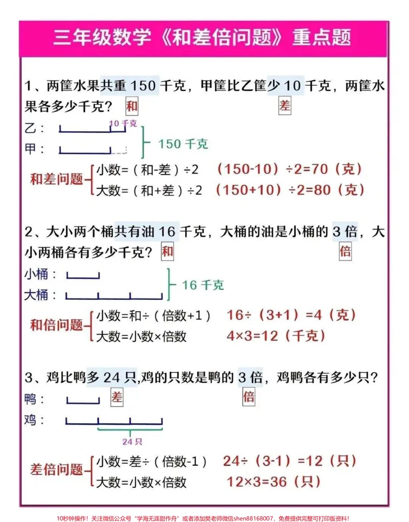 《三年级数学知识重点,和差倍问题#小学数学#数学思维》第1页预览