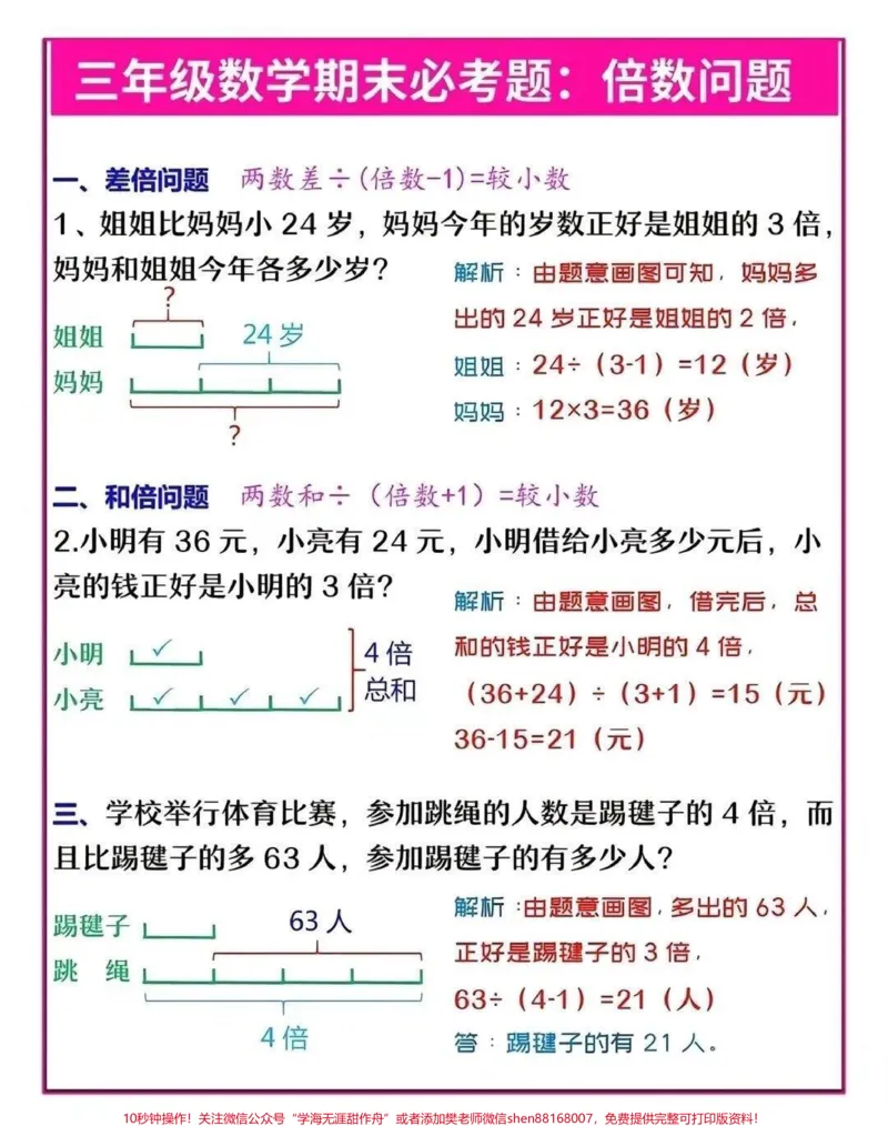 《三年级数学知识重点,和差倍问题#小学数学#数学思维》第2页预览