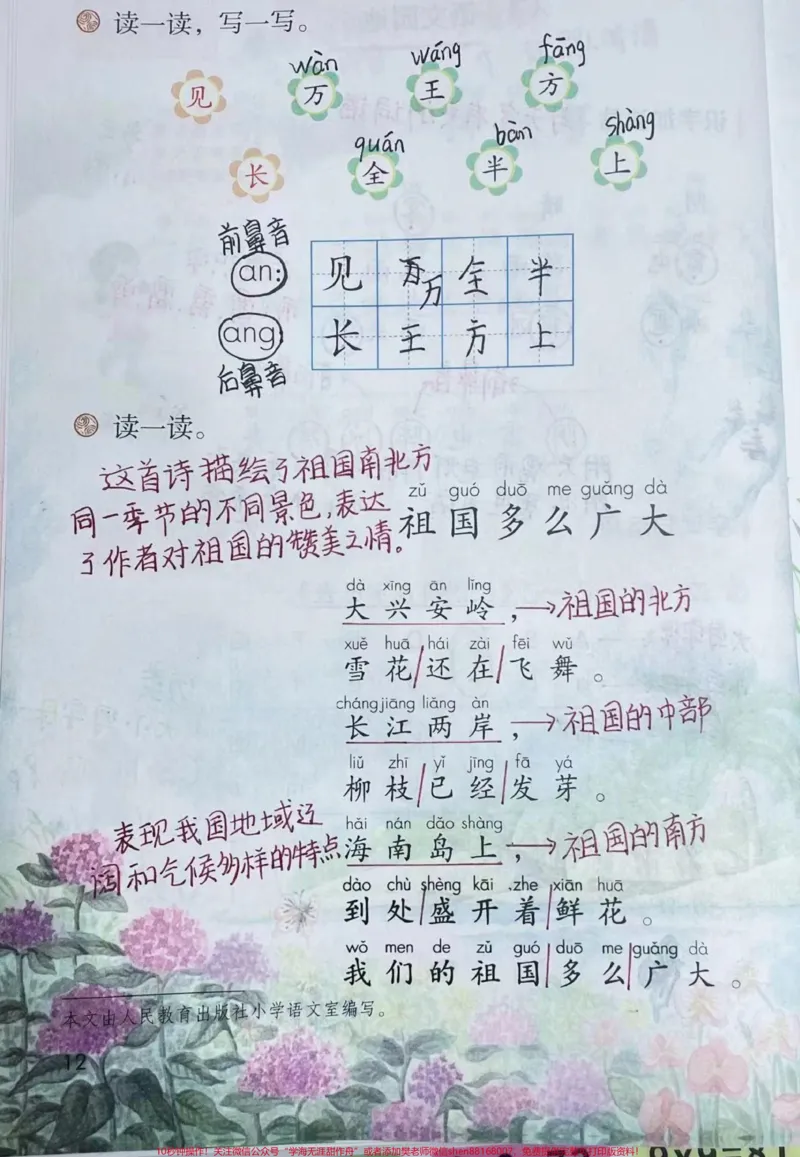 《一年级下册语文园地一课堂笔记。#一年级语文#一年级#家长收藏孩子受益#知识分享#每天学习一点点》第2页预览