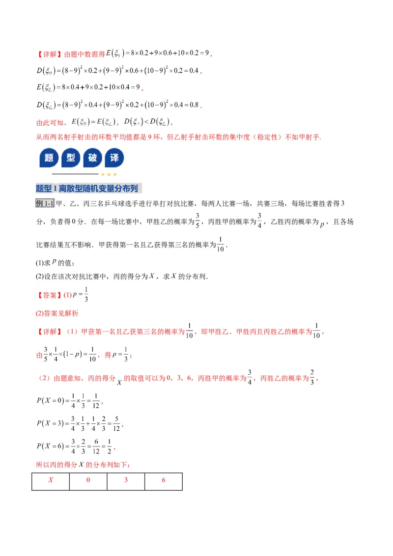 《第07讲离散型随机变量及其分布列、数字特征（复习讲义）（全国通用）（教师版）_高考一二三轮复习_数学_2026年_2026年高考数学一轮复习讲义+练习+课件（新教材新高考）-G55_2026版》第6页预览
