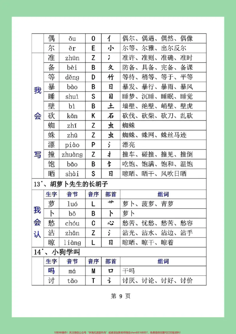 《#每天学习一点点#必考考点#三年级语文#生字家长为孩子保存学习，同款练字帖⬇️可下单》第10页预览