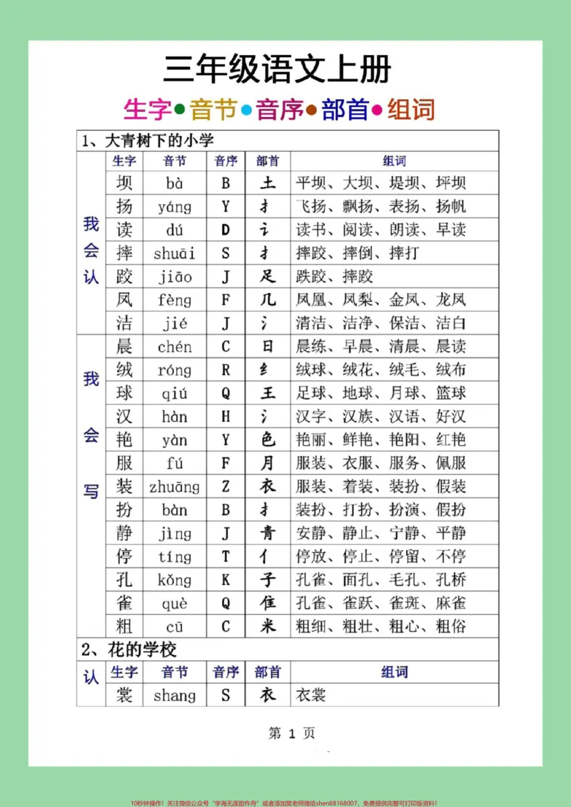 《#每天学习一点点#必考考点#三年级语文#生字家长为孩子保存学习，同款练字帖⬇️可下单》第2页预览