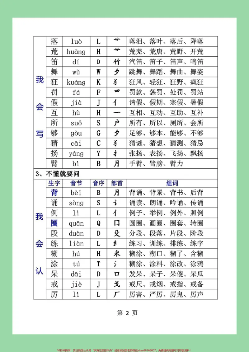 《#每天学习一点点#必考考点#三年级语文#生字家长为孩子保存学习，同款练字帖⬇️可下单》第3页预览