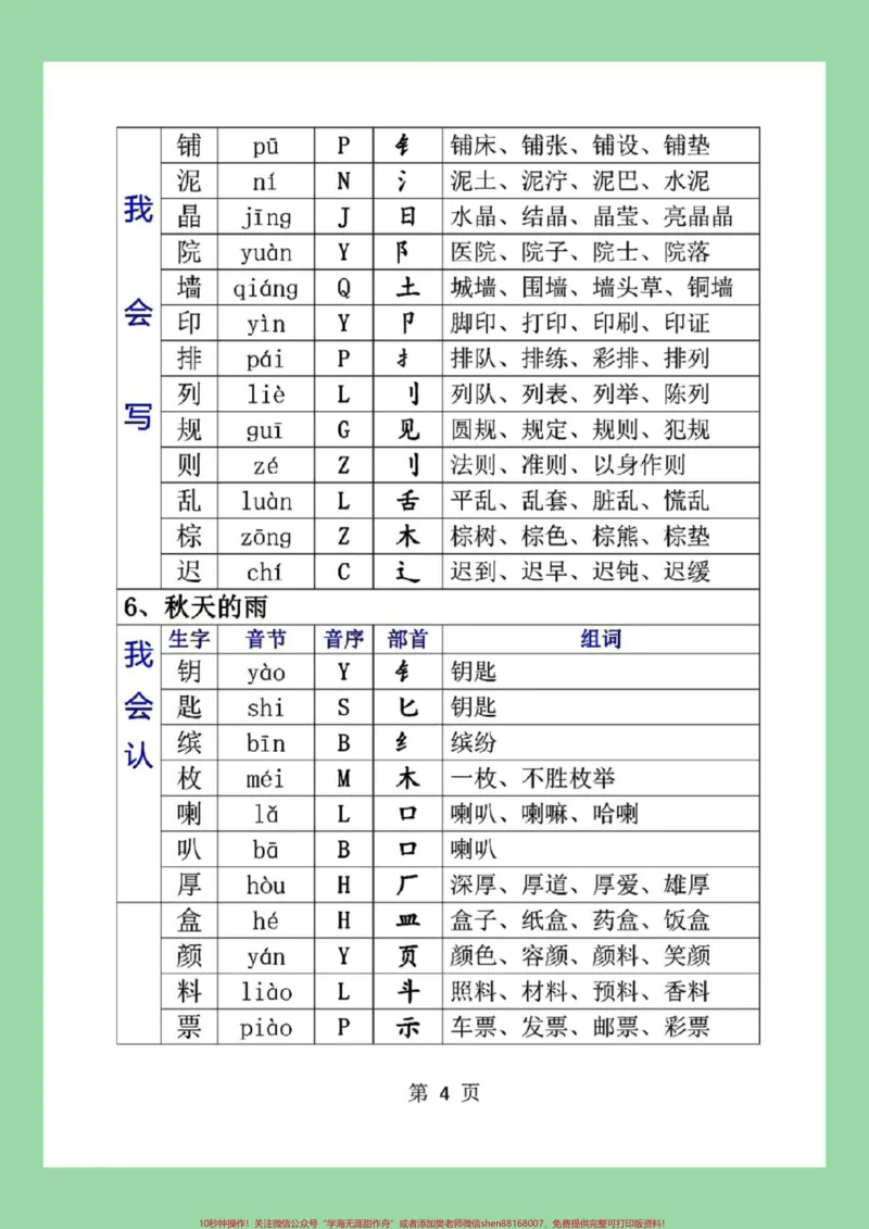 《#每天学习一点点#必考考点#三年级语文#生字家长为孩子保存学习，同款练字帖⬇️可下单》第5页预览