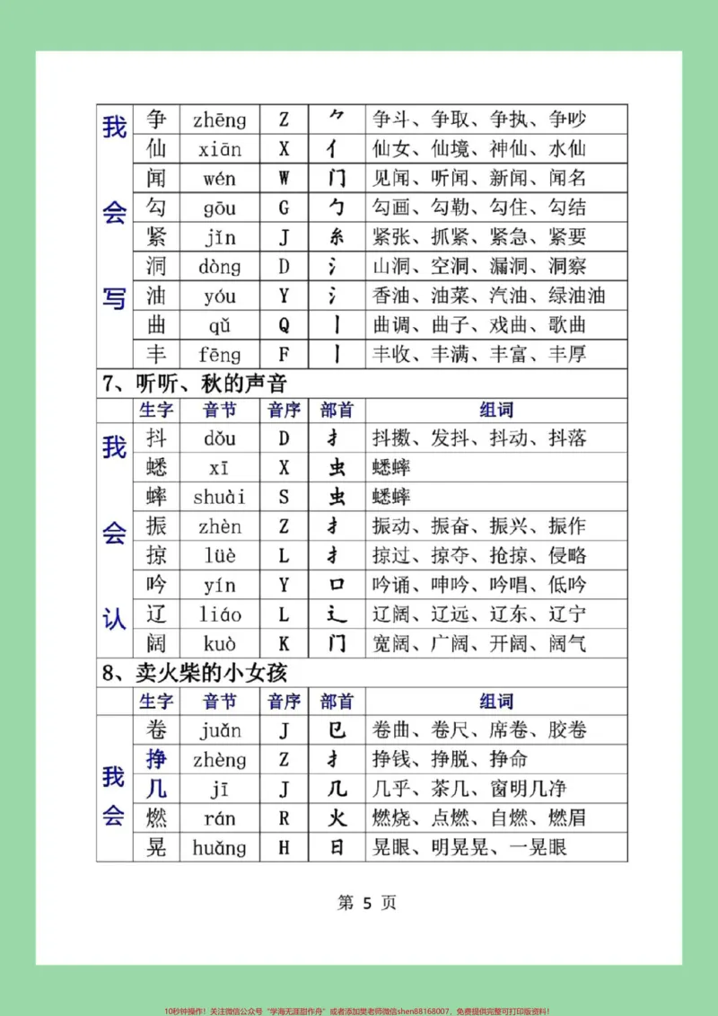 《#每天学习一点点#必考考点#三年级语文#生字家长为孩子保存学习，同款练字帖⬇️可下单》第6页预览