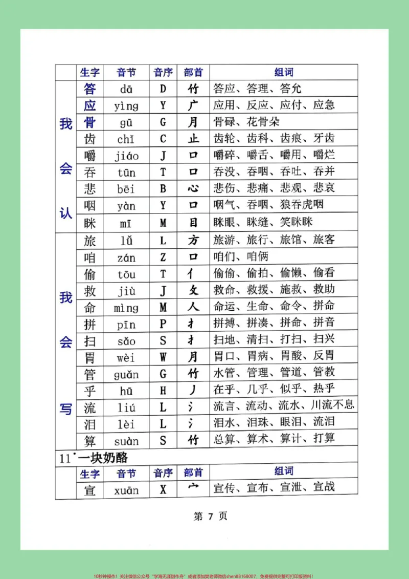 《#每天学习一点点#必考考点#三年级语文#生字家长为孩子保存学习，同款练字帖⬇️可下单》第8页预览