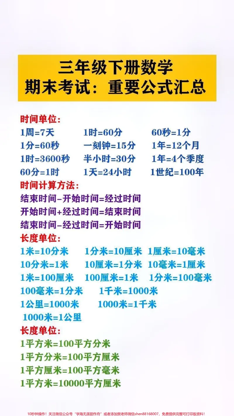 《三年级下册重点公式汇总#期末复习#小学数学#qunju888.com618好物节》第1页预览