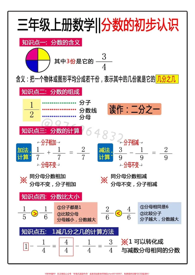 《三年级上册分数专项是重点难点‼️。暑假先提前学一学,练一练。开学更轻松✌️#二升三#分数专项练习#暑假#三年级#三年级上册》第1页预览
