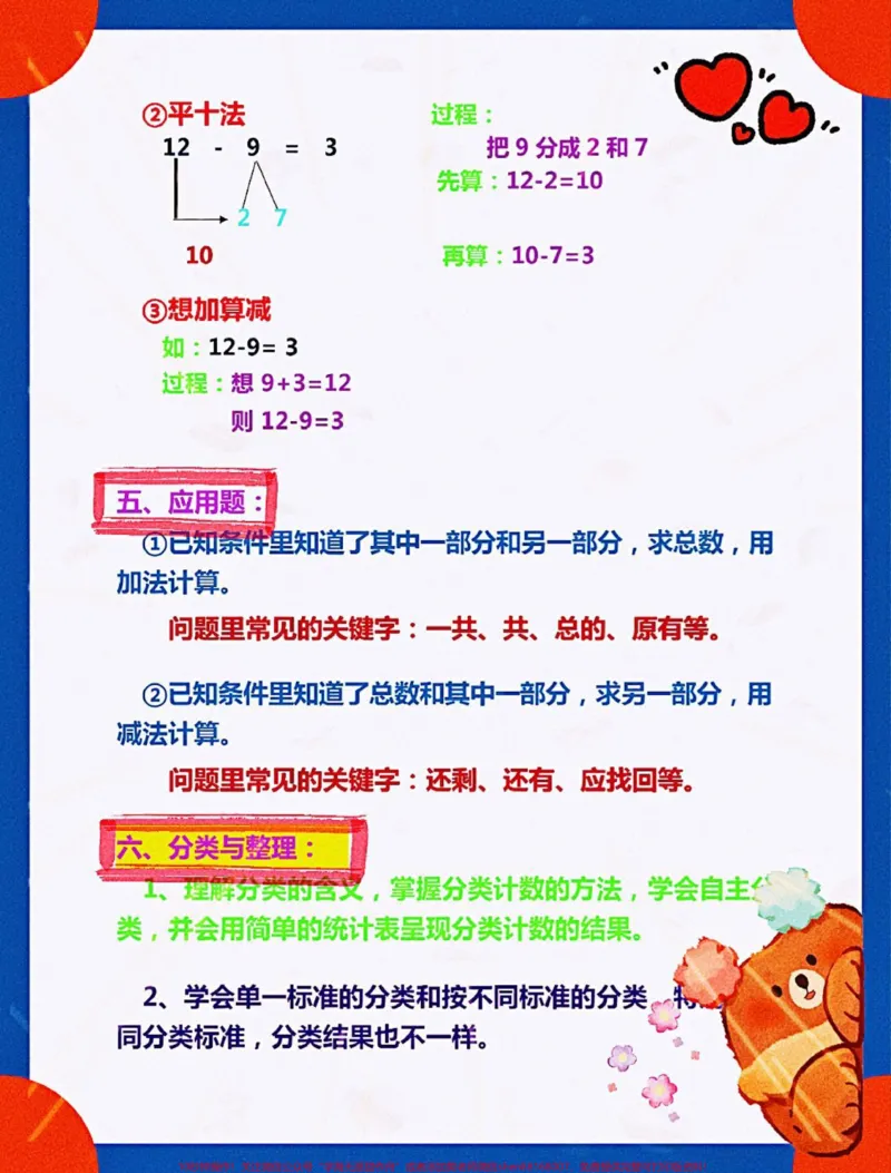 《一年级下册数学重难点。一年级下册数学重难点知识点汇总#一年级#一年级数学#数学#知识分享#一年级重点知识归纳》第5页预览