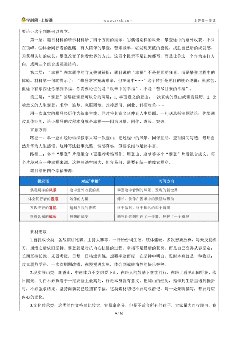 《北京统考卷（“语言的滋味”和“攀登是幸福的”二选一）-2026年中考语文作文真题解读_2026秋初中教辅合集_2027学科网&_2027中考作文2026年全国各省市中考作文真题解读完整版》第9页预览