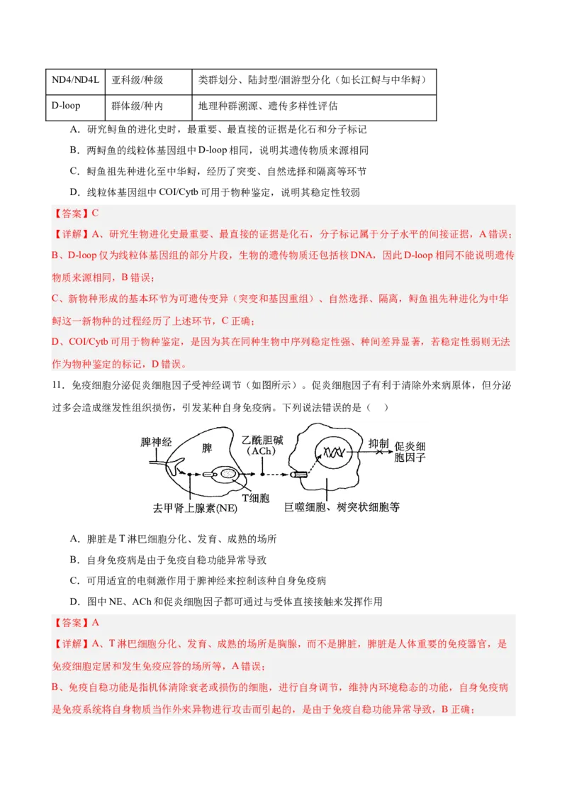 《2026年高考生物临考冲刺卷03（黑吉辽蒙专用）（全解全析）_高考一二三轮复习_生物_2026年-生物高考专项复习_2026年高考生物终极冲刺讲练测（黑吉辽蒙专用）-G466_2026版》第8页预览
