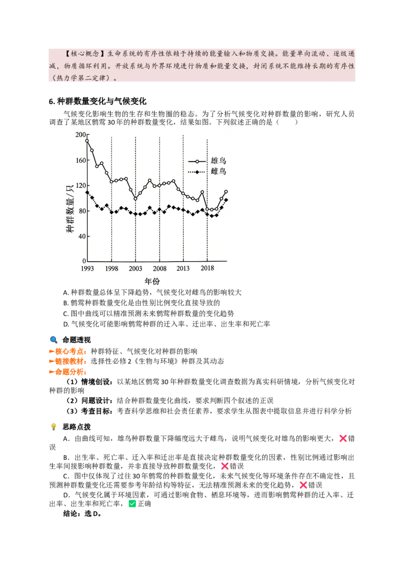 《2026年高考生物真题完全解读（安徽卷）_高考一二三轮复习_生物_2027年高考生物专项_2027年高考生物真题完全解读-G338_2027版》第8页预览