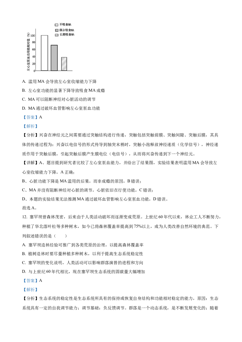 《2025高考北京卷生物真题试卷（解析版）(1)_高考一二三轮复习_生物_2027年高考生物专项_2008年-2026年生物高考真题-G427_2025年高考_2025年高考北京卷生物高考真题解析（参考版）》第8页预览