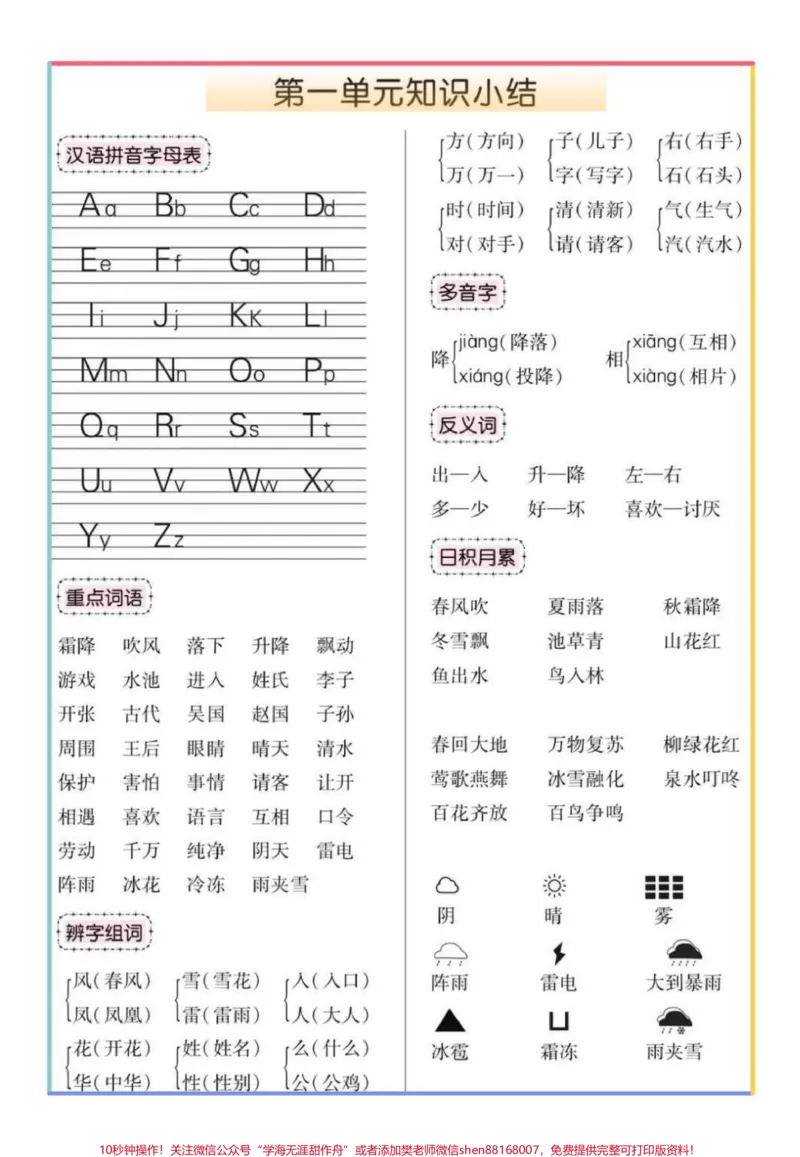 《一年级语文下册1-8单元考点总结。#一年级#一年级语文下册#一年级语文#必考考点#知识点总结》第1页预览