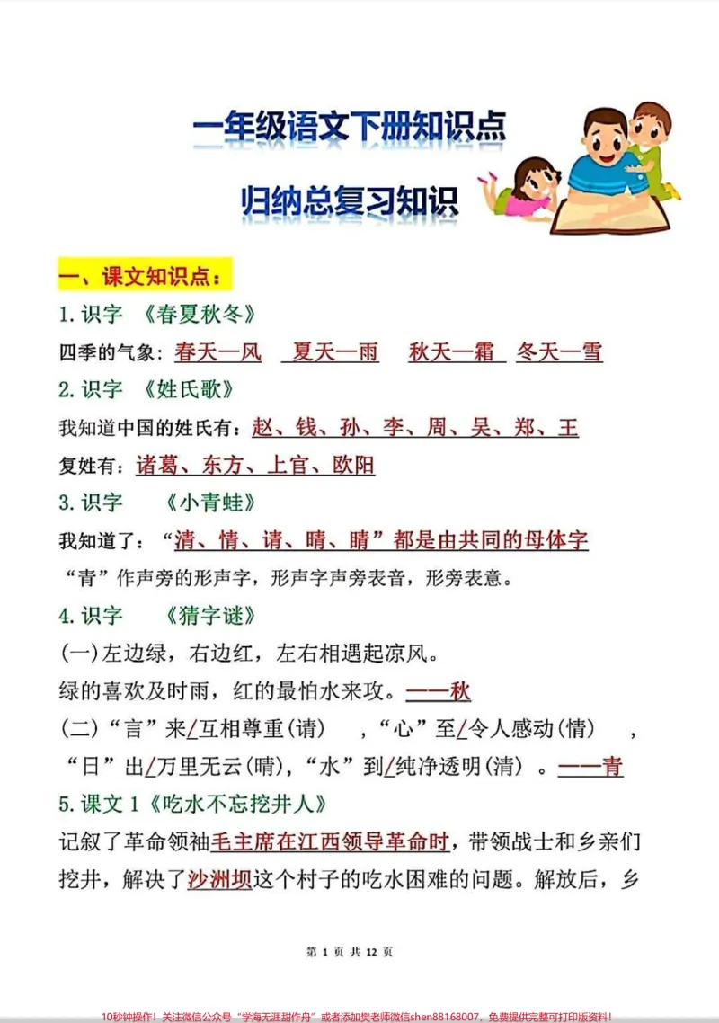 《一年级下册语文知识点归纳总结来啦。一年级下册语文总结复习,全册课文重点。#一年级#语文#知识分享#一年级重点知识归纳#小学语文知识点》第1页预览