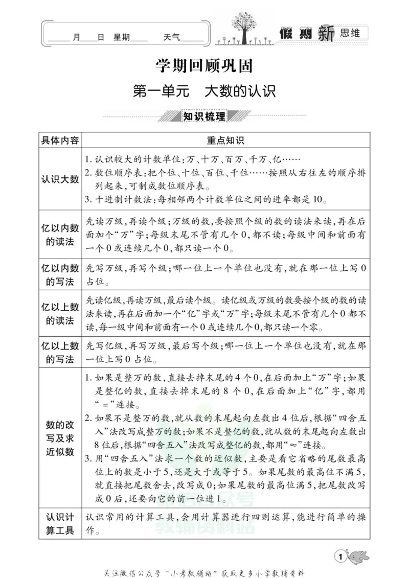《假期新思维四年级寒假数学人教版_07.小学语文、英语、数学专区_小学寒假教辅汇总_1~8年级假期新思维》第4页预览