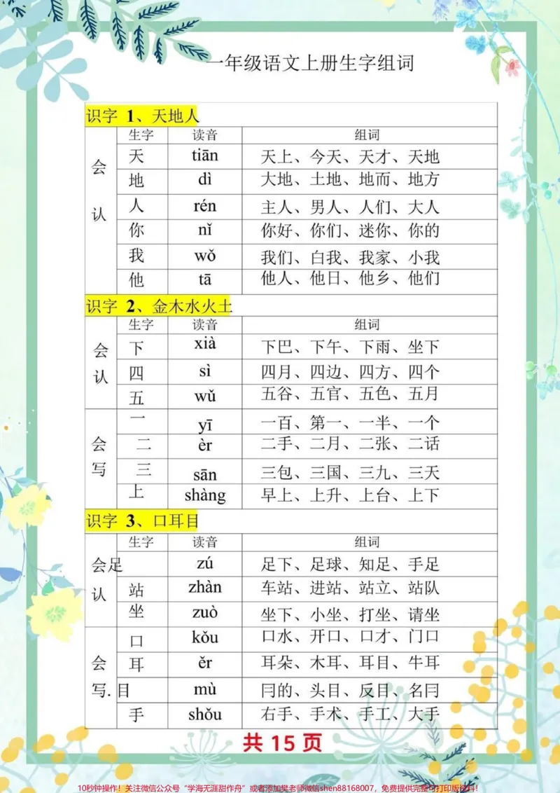 《一年级上册语文生字组词汇总,家长收藏♥️关注哦》第1页预览