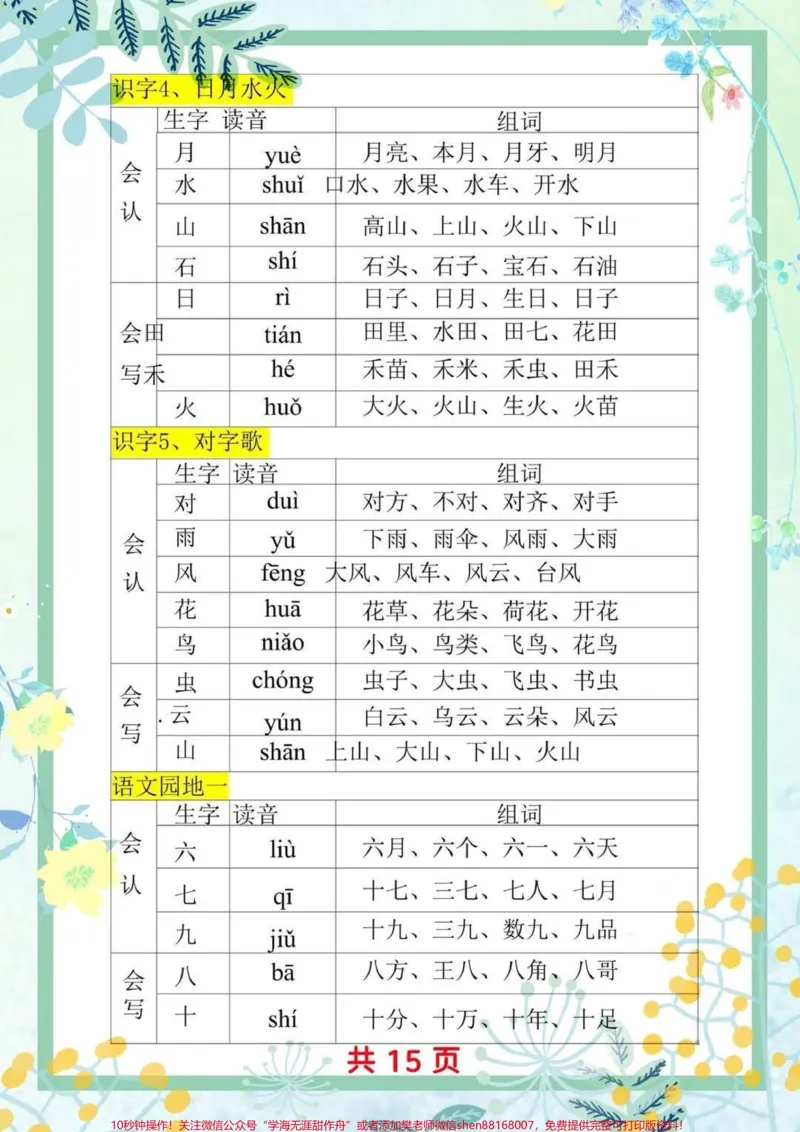 《一年级上册语文生字组词汇总,家长收藏♥️关注哦》第2页预览