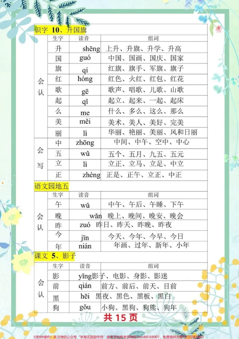 《一年级上册语文生字组词汇总,家长收藏♥️关注哦》第3页预览