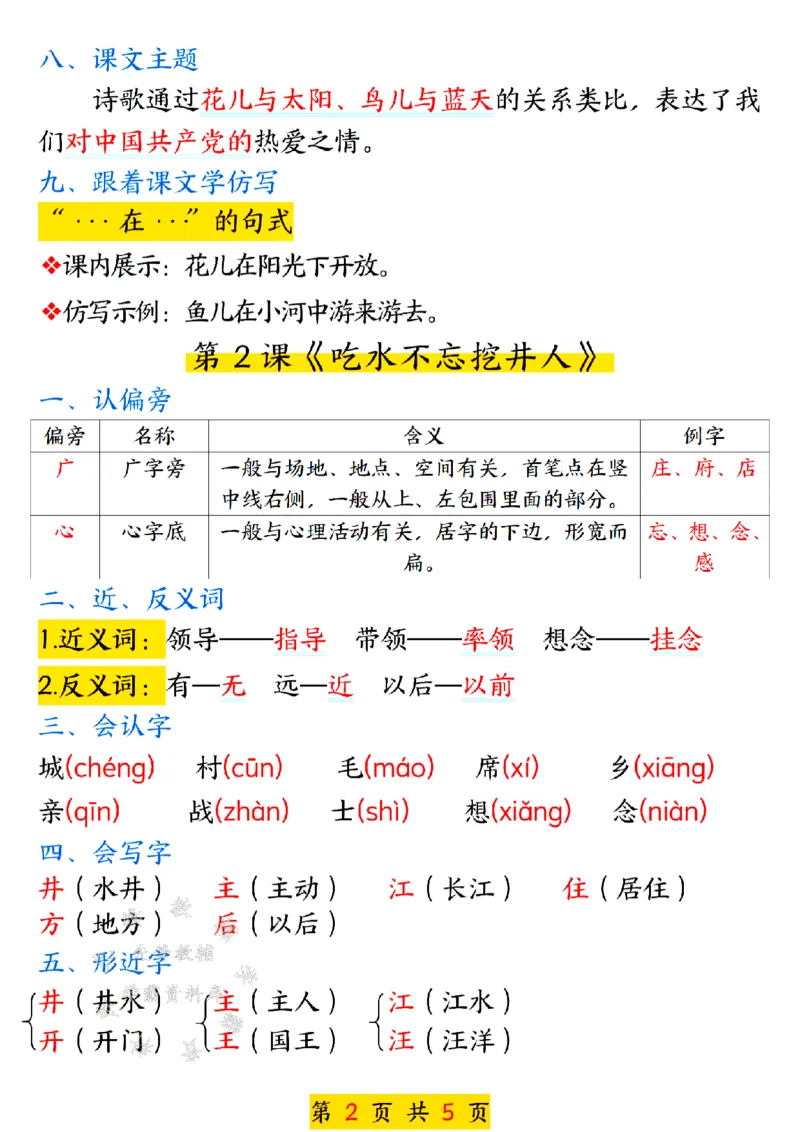 《新一年级下册语文第二单元知识汇总SY(1)_1年级下册同步教辅_1下-语文_一下语文-知识点汇总》第2页预览