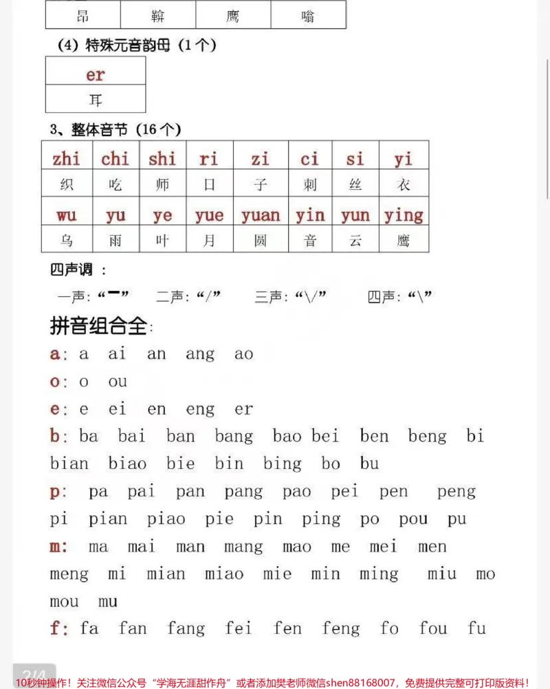 《汉语拼音字母表，家长收藏♥️孩子受益》第2页预览