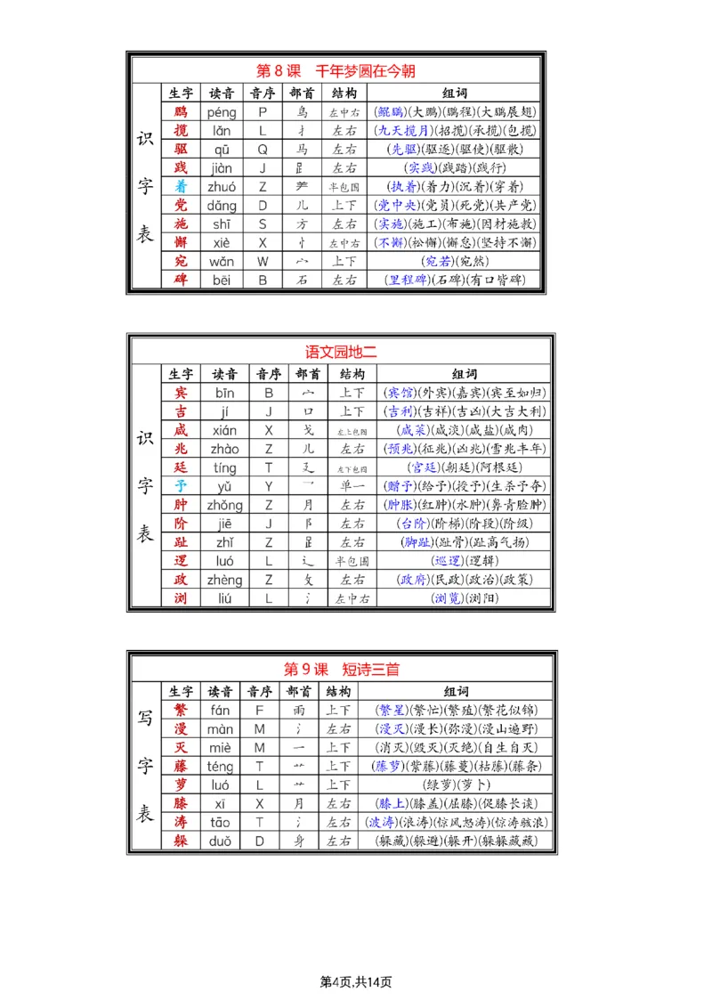 《四年级（下）语文生字组词_4年级下册同步教辅_四下语文_四下语文生字+字词》第4页预览