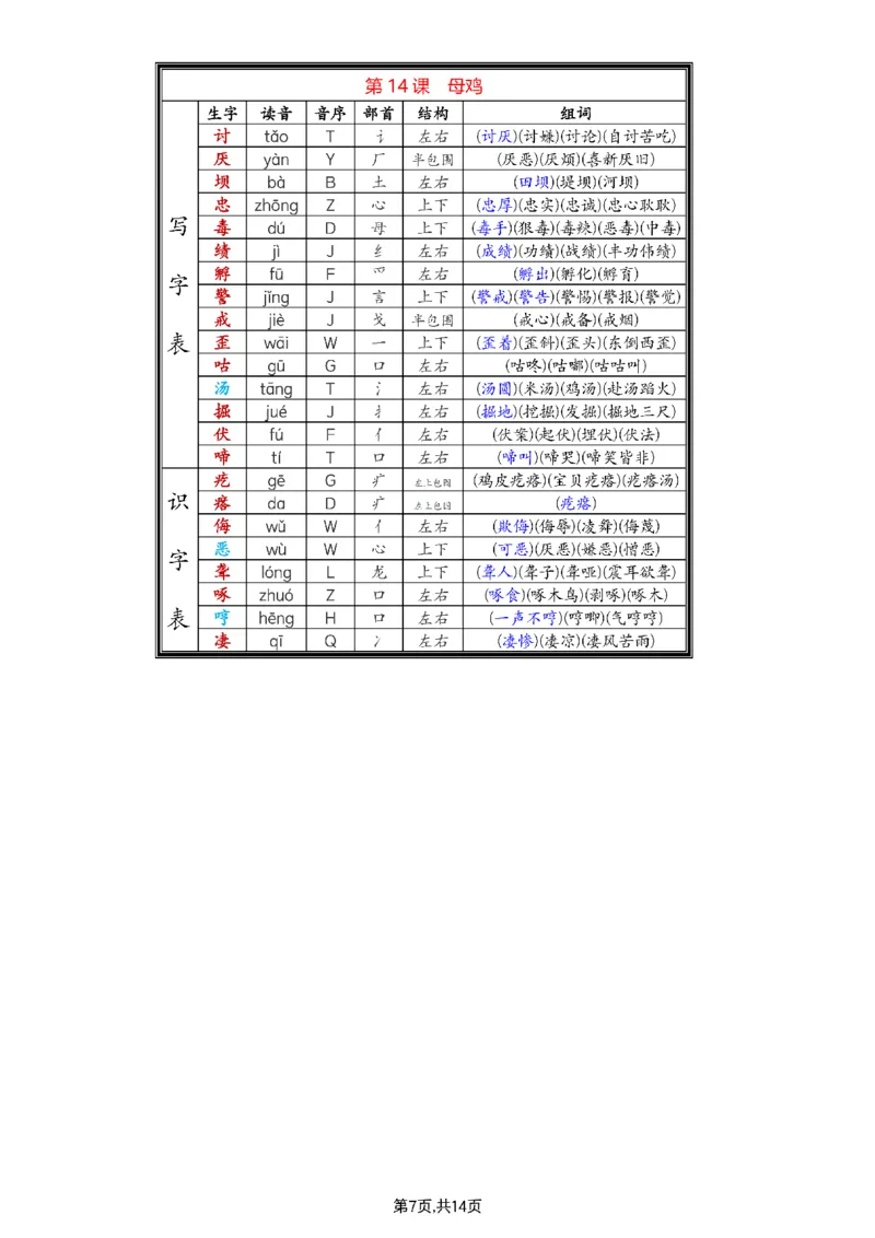 《四年级（下）语文生字组词_4年级下册同步教辅_四下语文_四下语文生字+字词》第7页预览