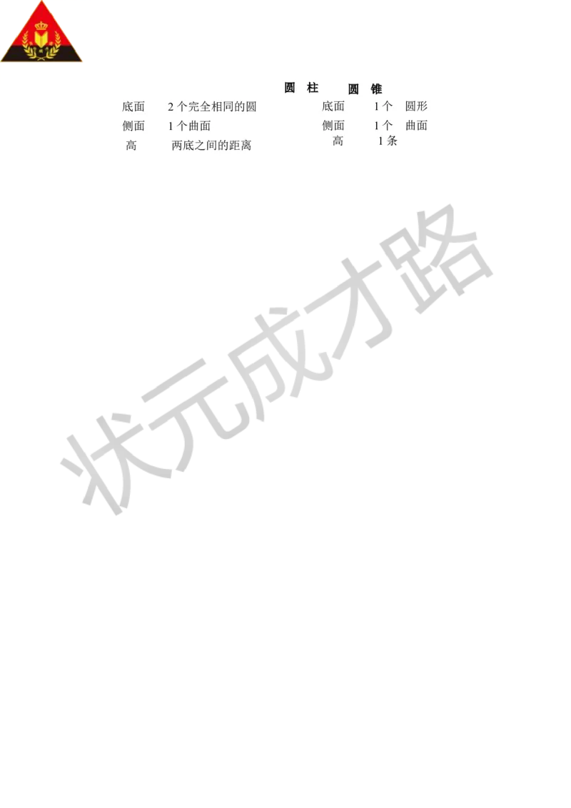 《二圆柱和圆锥_26春小学语数英道科各版本《课件+教案》_26春各版本数学《课件+教案》1-6年级下册_26春苏教版数学1-6年级下册教案课件PPT_苏教版数学六年级下册教案课件（26春）_教案》第5页预览