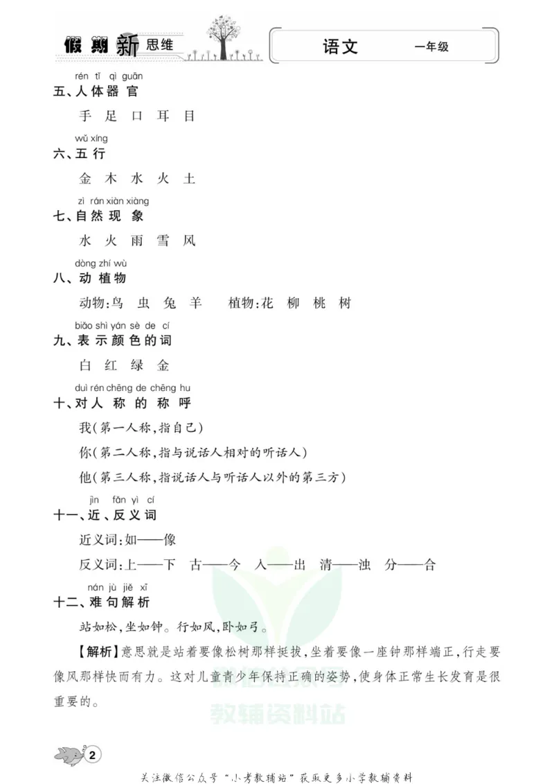 《假期新思维一年级寒假语文人教版_07.小学语文、英语、数学专区_小学寒假教辅汇总_1~8年级假期新思维》第5页预览