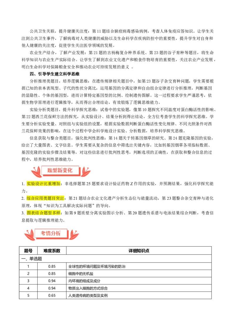 《2025年高考生物真题完全解读（1月浙江卷）_高考一二三轮复习_生物_2026年-生物高考专项复习_2025年高考生物真题完全解读-G338》第2页预览