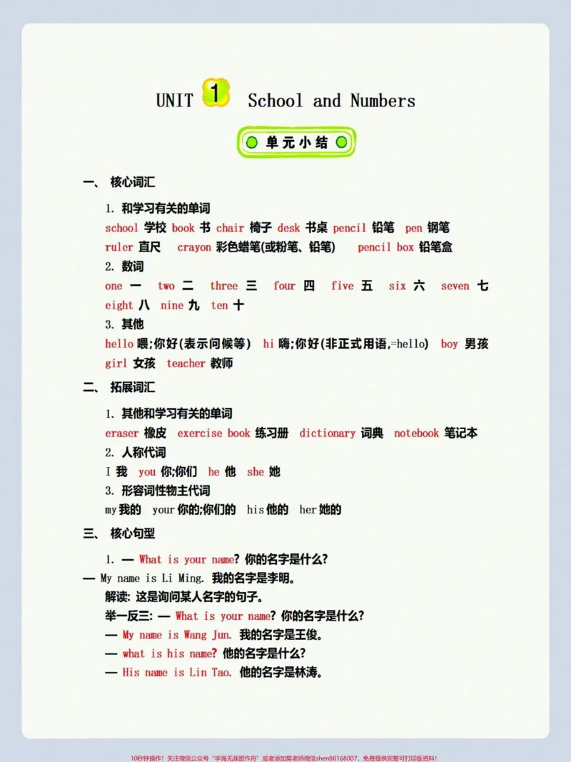 《三年级上册英语知识重点。三年级上册英语知识重点,家长们收藏起来给孩子提前预习#知识点总结#学习资料分享#学霸秘籍#三年级上册英语#三年级英语》第1页预览
