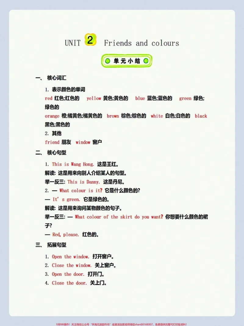 《三年级上册英语知识重点。三年级上册英语知识重点,家长们收藏起来给孩子提前预习#知识点总结#学习资料分享#学霸秘籍#三年级上册英语#三年级英语》第3页预览