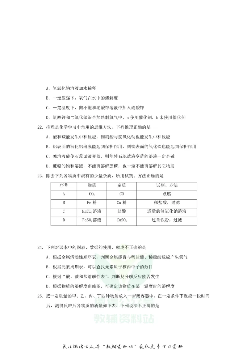 《2020甘肃省兰州市中考化学真题及答案_初高中资料库_初中资料库（转存避免链接过期失效）_初中化学》第4页预览