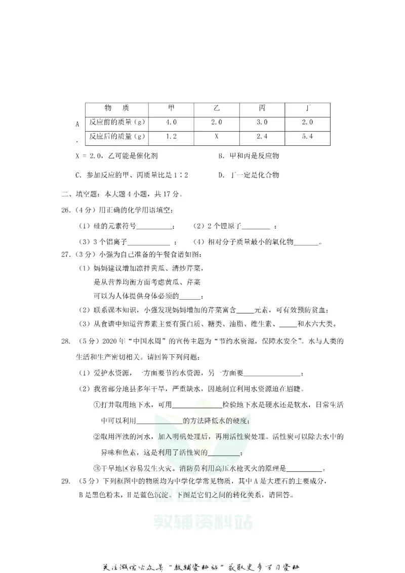 《2020甘肃省兰州市中考化学真题及答案_初高中资料库_初中资料库（转存避免链接过期失效）_初中化学》第5页预览