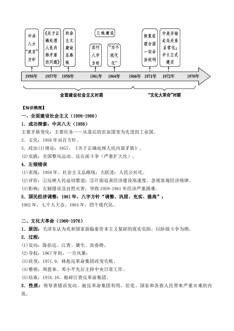 《一轮复习：第26课社会主义建设在探索中曲折发展导学案_高考一二三轮复习_历史_2026年_12026年历史统编版一轮复习纲要上同步教学课件+学案》第2页预览