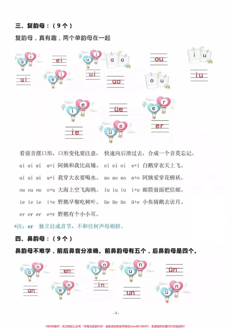 《一年级汉语拼音重难点知识梳理，喜欢收藏♥️关注哦》第3页预览