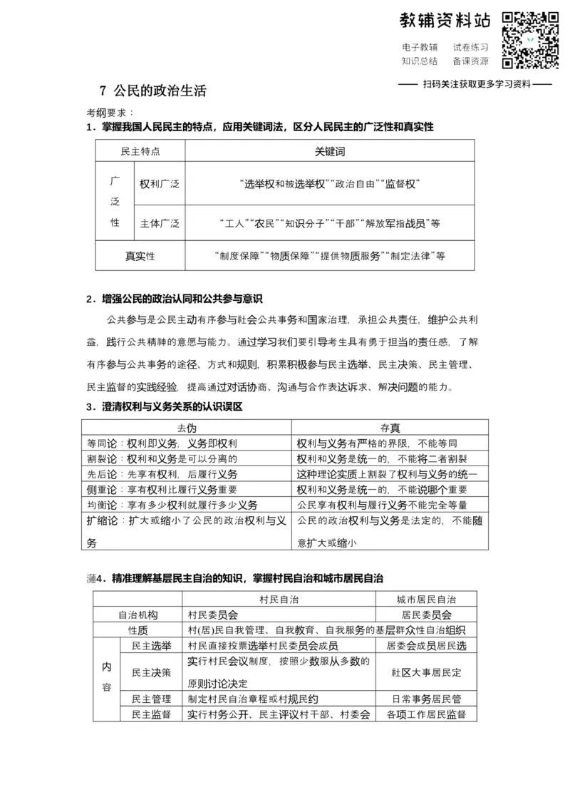 《2021届（新高考）高三全科专题练习系列Ⅰ：7公民的政治生活_高三全科专题练习系列_政治》第1页预览