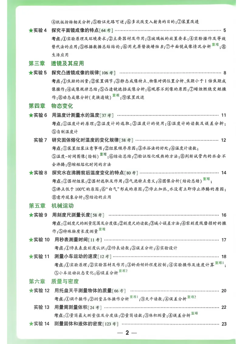 《初中物理一题练透一实验_2026秋初中教辅合集_2027初中万唯_2027版《万唯初中物理一题练透一实验》（视频+讲义）》第3页预览