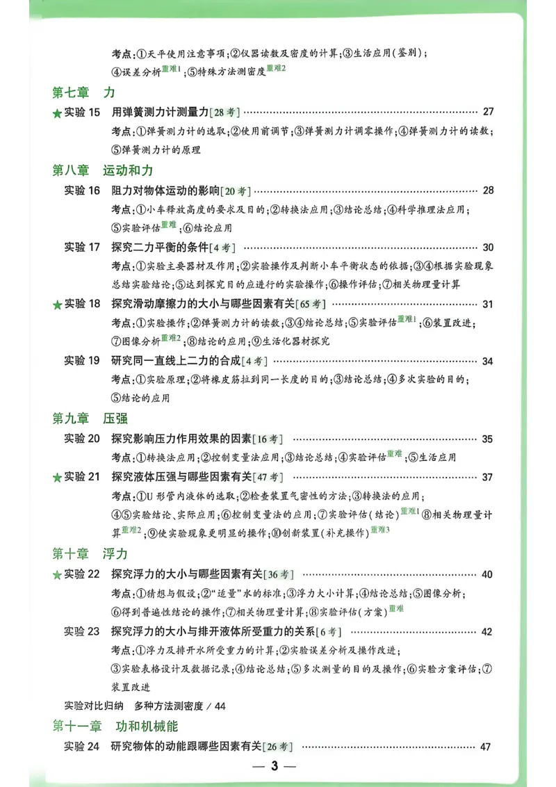 《初中物理一题练透一实验_2026秋初中教辅合集_2027初中万唯_2027版《万唯初中物理一题练透一实验》（视频+讲义）》第4页预览