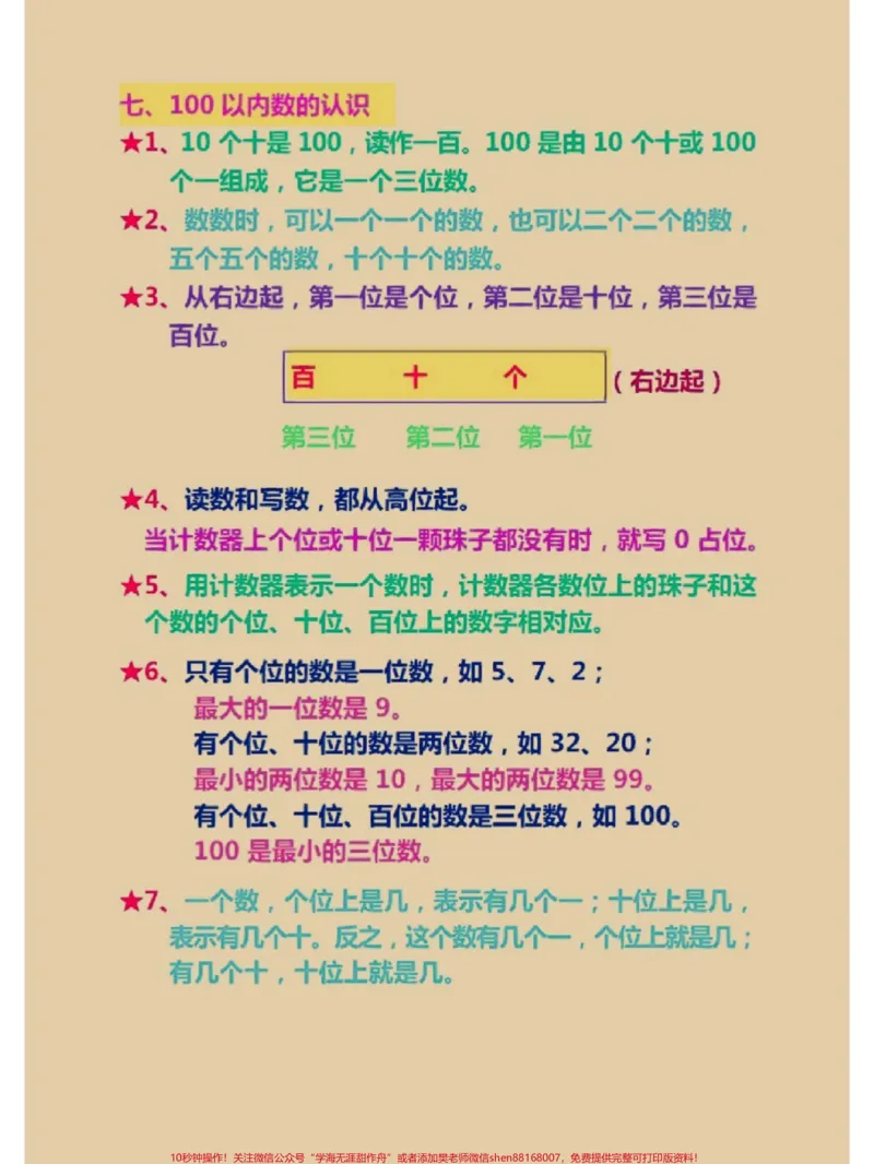 《一年级下册数学全册知识点归纳总结#家长收藏孩子受益#教育#学习#学霸秘籍#亲子教育》第5页预览