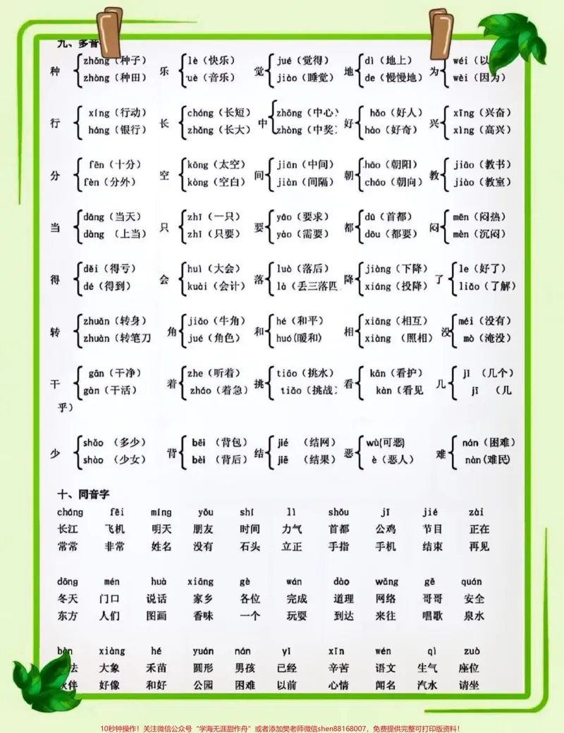 《一年级下册语文复习资料。#关注我持续更新小学知识#知识点总结#小学语文知识点#学习资料分享#一年级重点知识归纳@qunju888.com小助手@qunju888.com来客官方助推官@qunju888.com热点》第3页预览