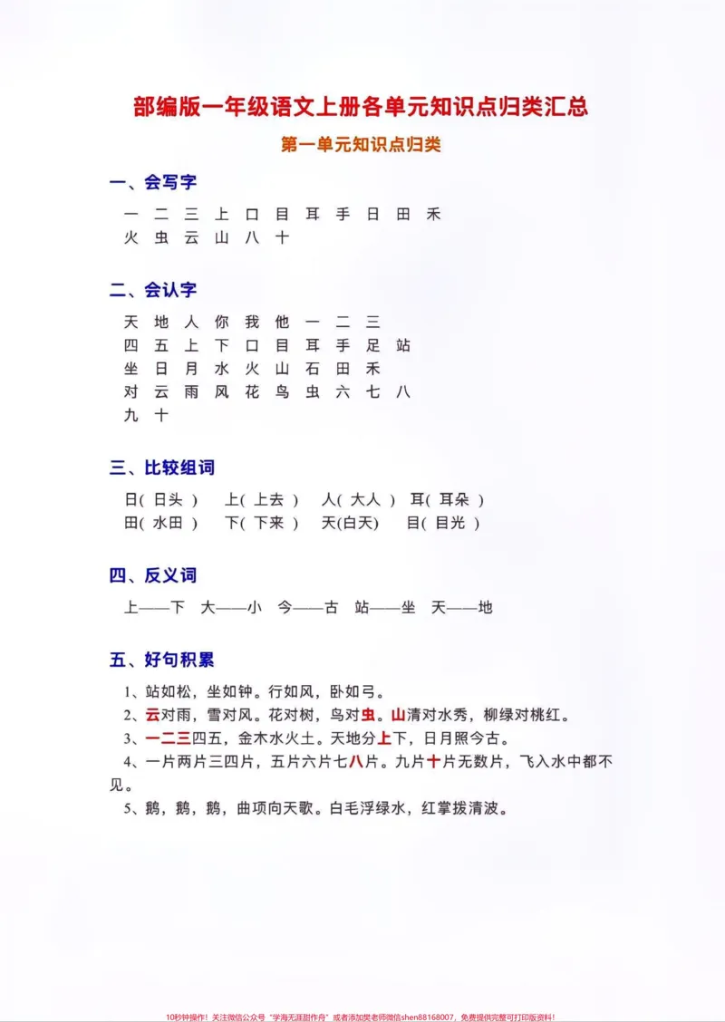 《部编版一年级上册语文1-8单元基础知识点归纳总结，需要的家长收藏打印#家长收藏孩子受益#教育#每天学习一点点#知识分享》第1页预览