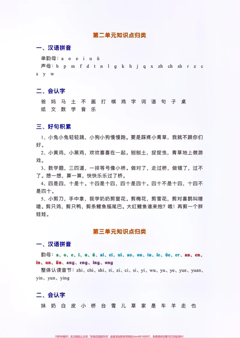 《部编版一年级上册语文1-8单元基础知识点归纳总结，需要的家长收藏打印#家长收藏孩子受益#教育#每天学习一点点#知识分享》第2页预览