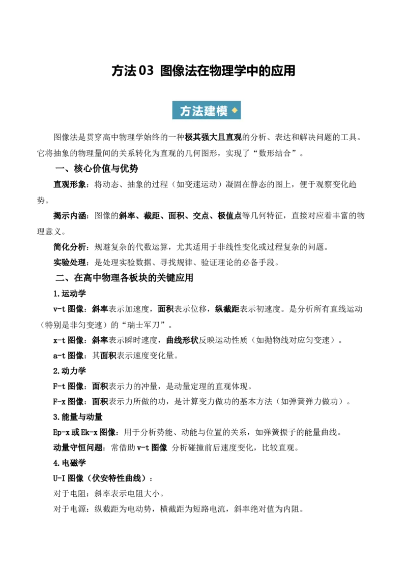 《方法03图像法在物理学中的应用（重难专练）（全国通用）（教师版）_高考一二三轮复习_物理_2026年-物理高考二轮复习_2026年高考物理重难点讲义专练（新高考通用）-G102(1)_2026版》第1页预览