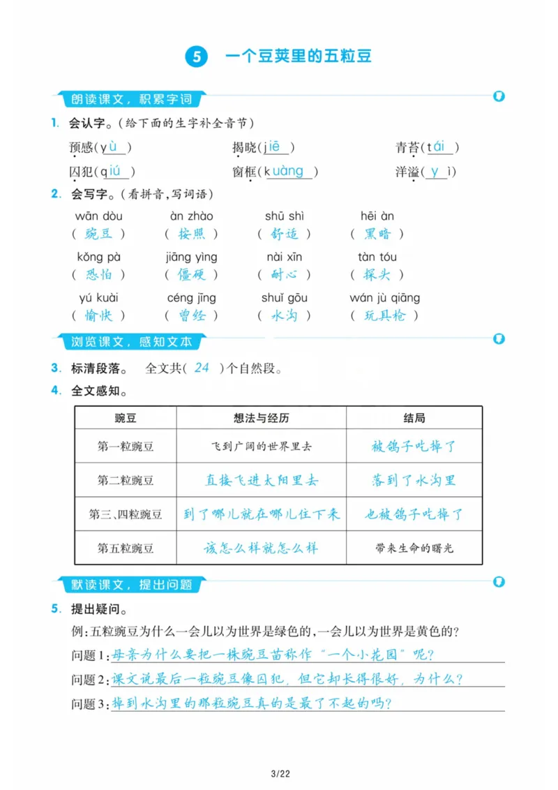 《四（上）语文每课重点知识手册_4年级上册同步教辅_4上-语文_四上语文核心考点》第3页预览