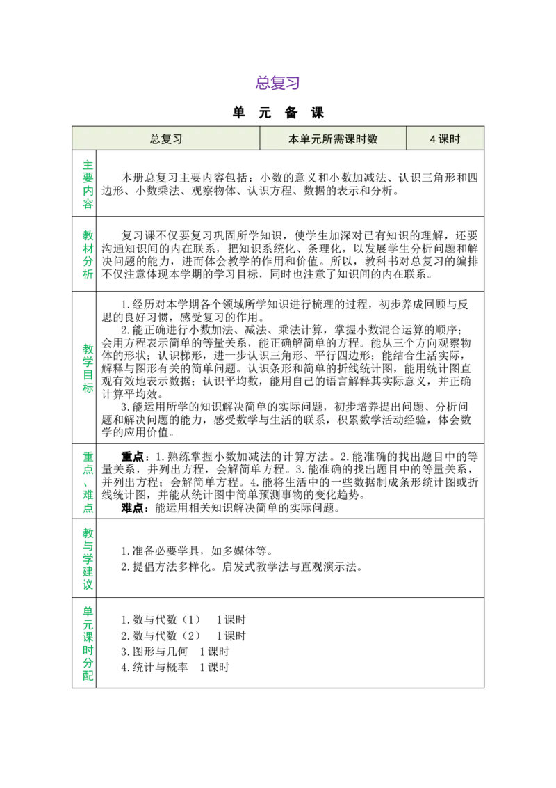 《单元备课_26春小学语数英道科各版本《课件+教案》_26春各版本数学《课件+教案》1-6年级下册_26春北师大版数学1-6年级下册教案课件PPT_北师大版数学四年级下册教案课件（26春绿卡学霸）_584》第1页预览