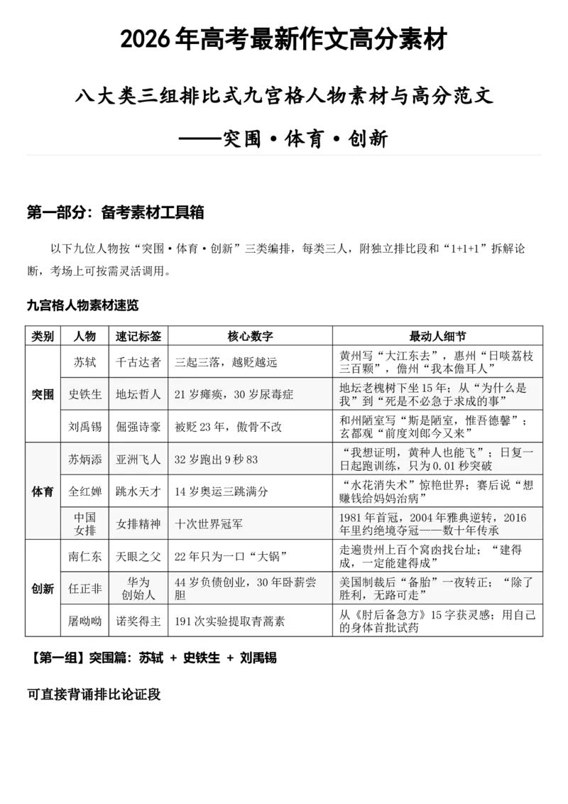 《2026届高考最新作文高分素材——突围·体育·创新_高考一二三轮复习_语文_2027年高考语文专项复习_102027届高考最新作文素材分析记背》第1页预览